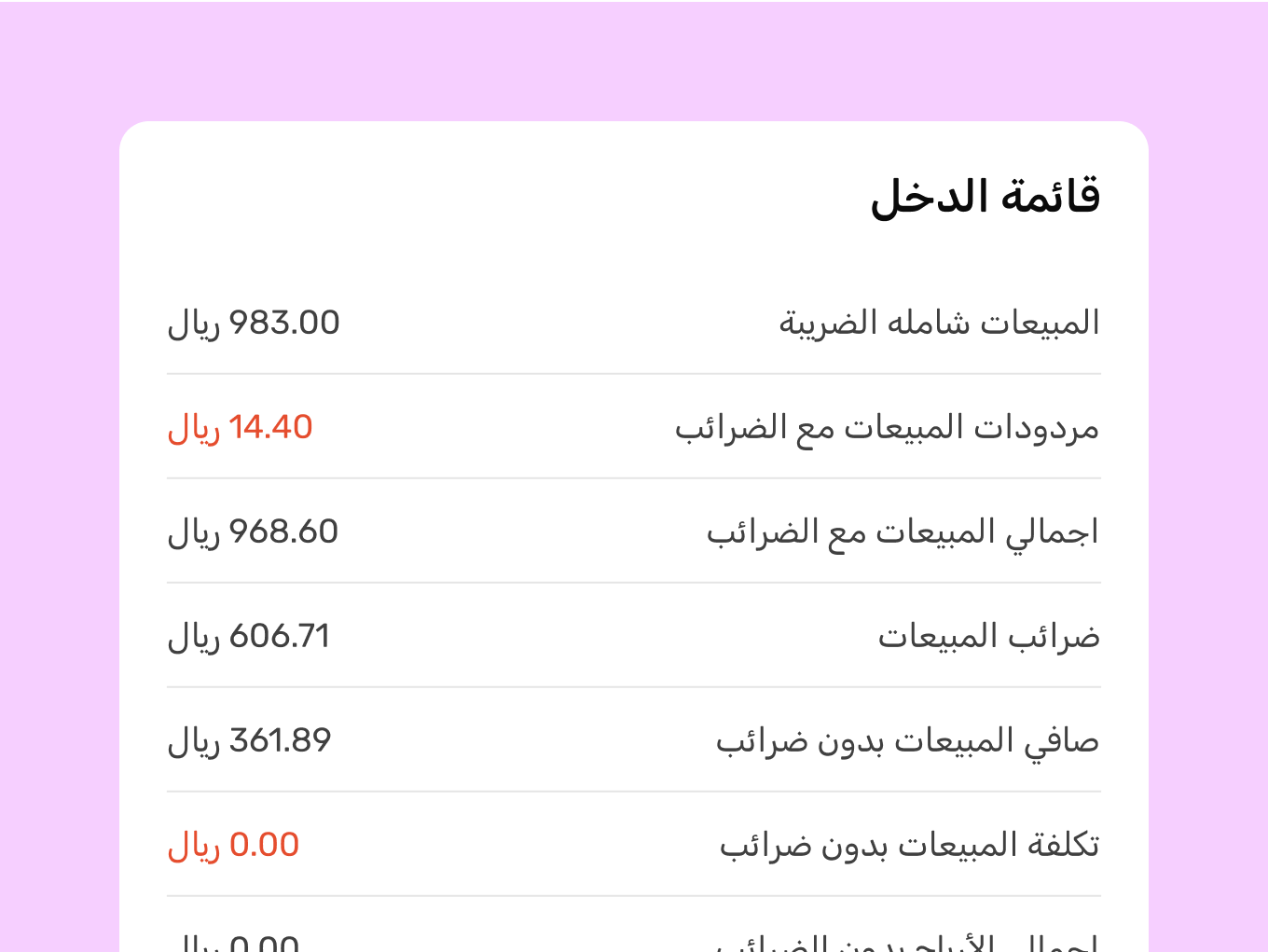 accounting-income