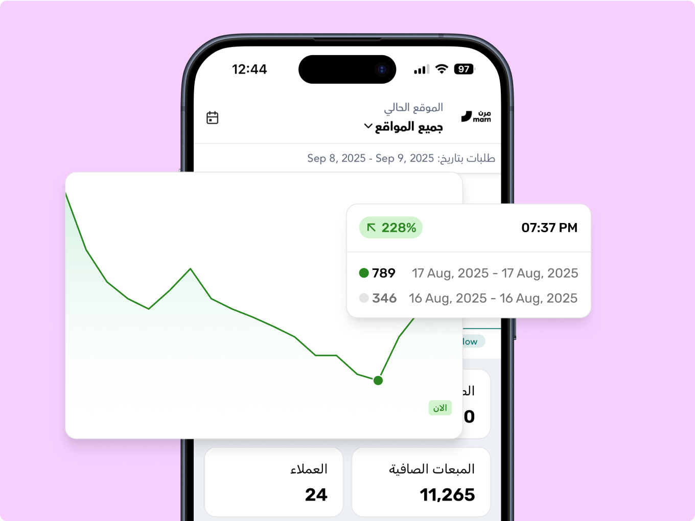 analytics-mobile